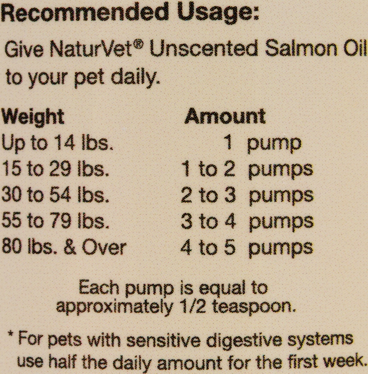 NaturVet Salmon Oil Skin and Coat Omegas Dog and Cat Supplement andndash; Pet Empire and Supplies