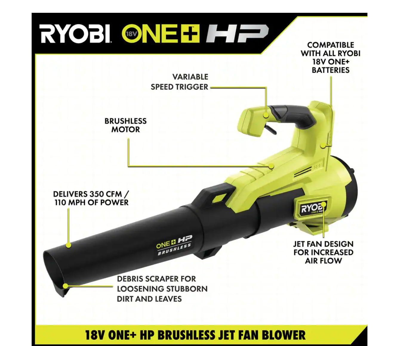 RYOBI P21120VNM ONE+ HP 18V Brushless 110 MPH 350 CFM Cordless Variable-Speed Jet Fan Leaf Blower w/ 4.0 Ah Battery and Charger