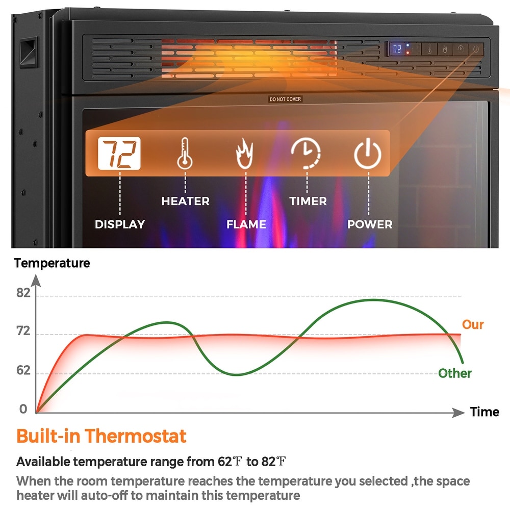 Costway 25''Electric Fireplace Freestanding   Recessed Heater Log   See Details