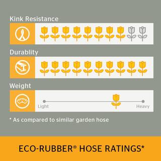 Continental ECO Rubber 58 in. x 50 ft. Garden Hose 21095087