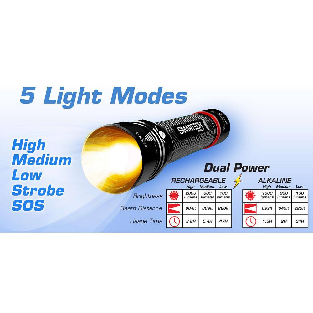 Smartech Products 2000 Lumen Dual Powered Rechargeable LED Flashlight and 9000 mAh Power Bank HSR-2000