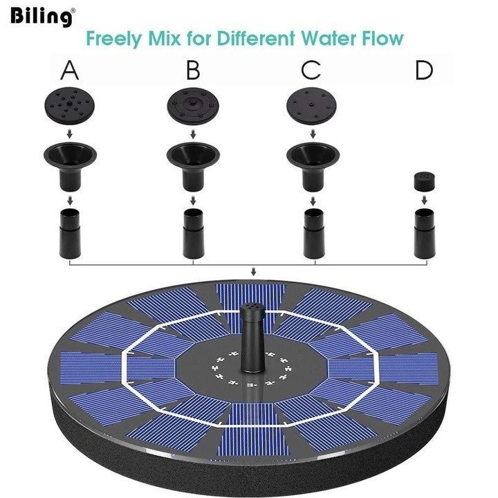 (Summer Sale- SAVE 48% OFF) Solar-Powered Bird Fountain Kit (Buy 2 get FREE SHIPPING)