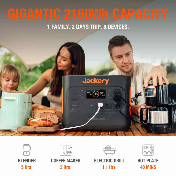 Jackery Explorer 2000 Pro Portable Power Station - 2160Wh Capacity with 3 x 2200W AC Outlets, Fast Charging, Solar Generator for Home Backup, Emergency, RV Outdoor Camping