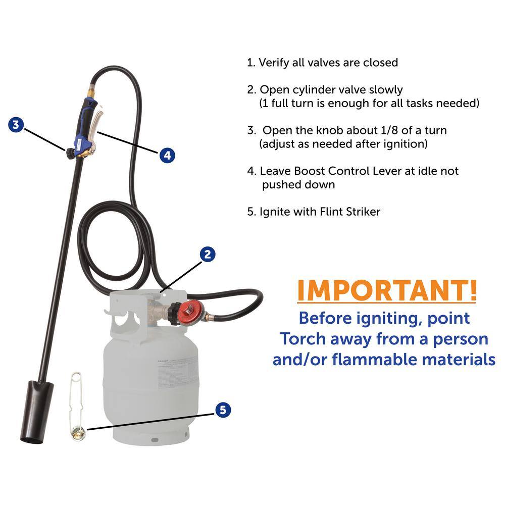 Flame King 100000 BTU Propane Torch Kit Heavy-Duty Weed Burner with Flint Striker YSNPQ1000T