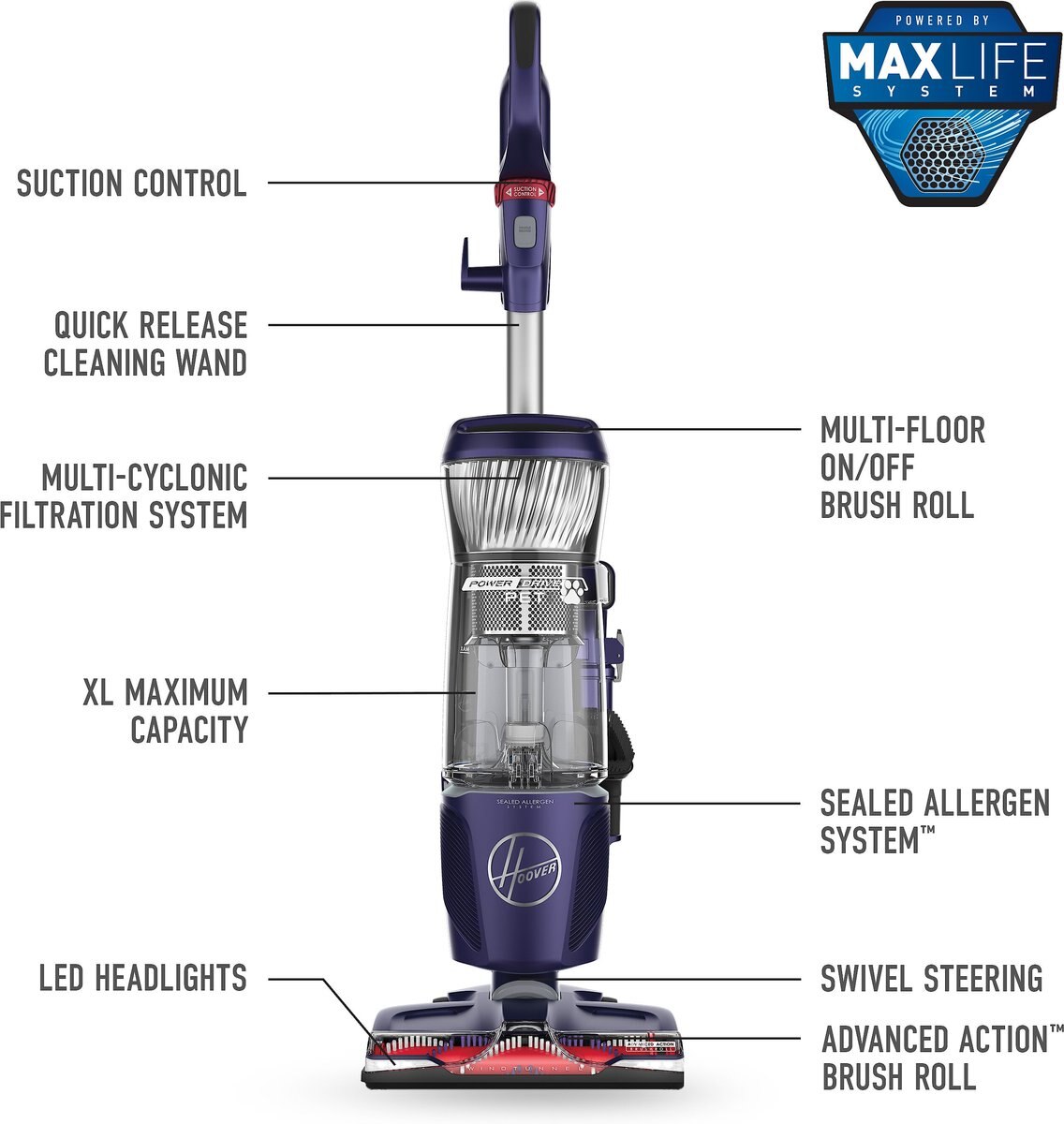 Hoover PowerDrive Pet Upright Vacuum Cleaner， Blue