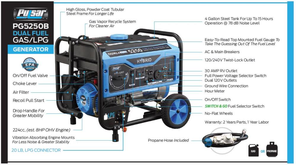 5250 Watt Dual Fuel Portable Generator ;