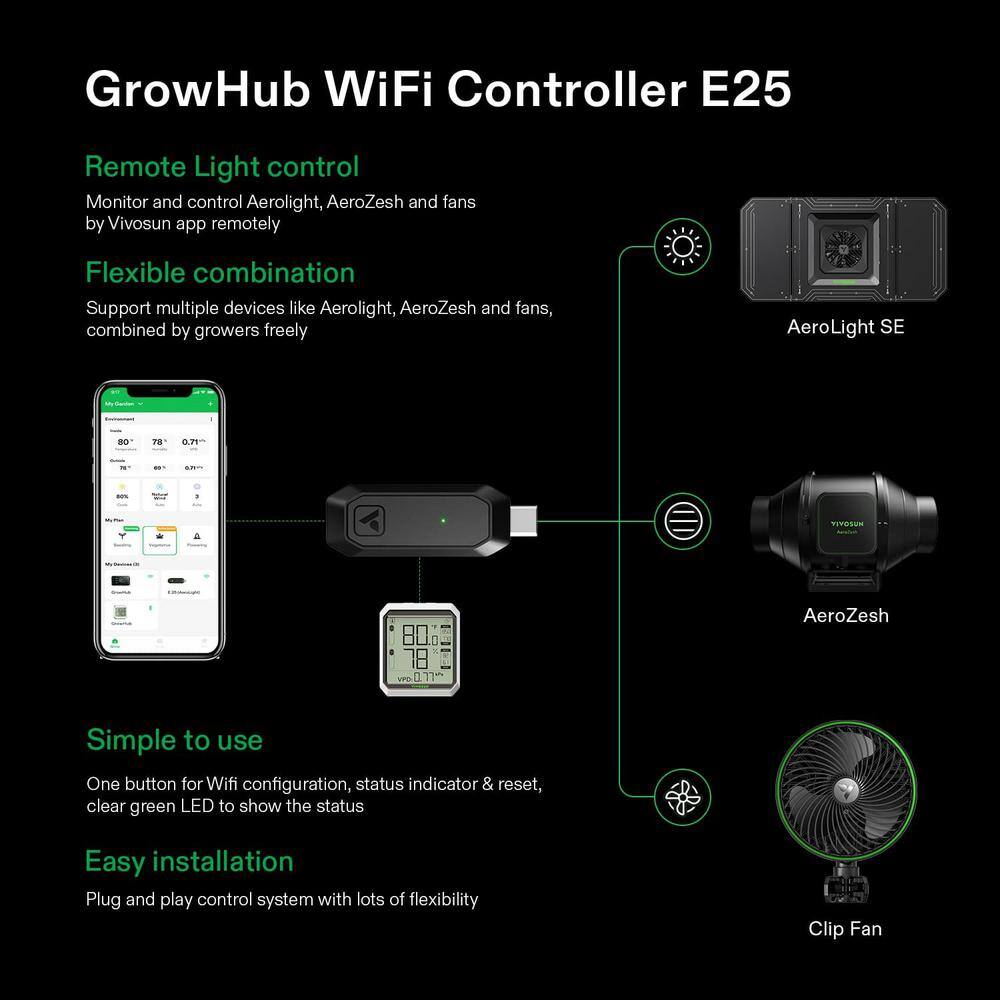 VIVOSUN AeroLight 13 in. 200-Watt LED Grow Light with Integrated Circulation Fan and GrowHub Controller E25 Warm White wal-VSA200SE-25