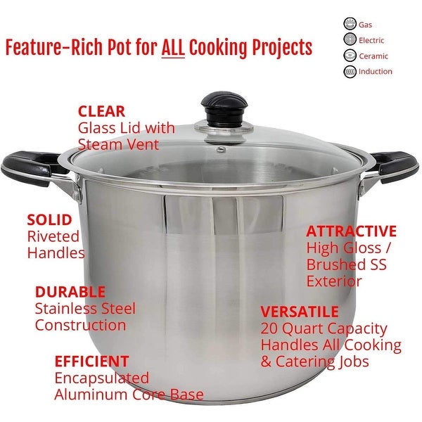 20 Qt Stainless Steel Tri-Ply Clad Heavy Duty Gourmet Stock Pot