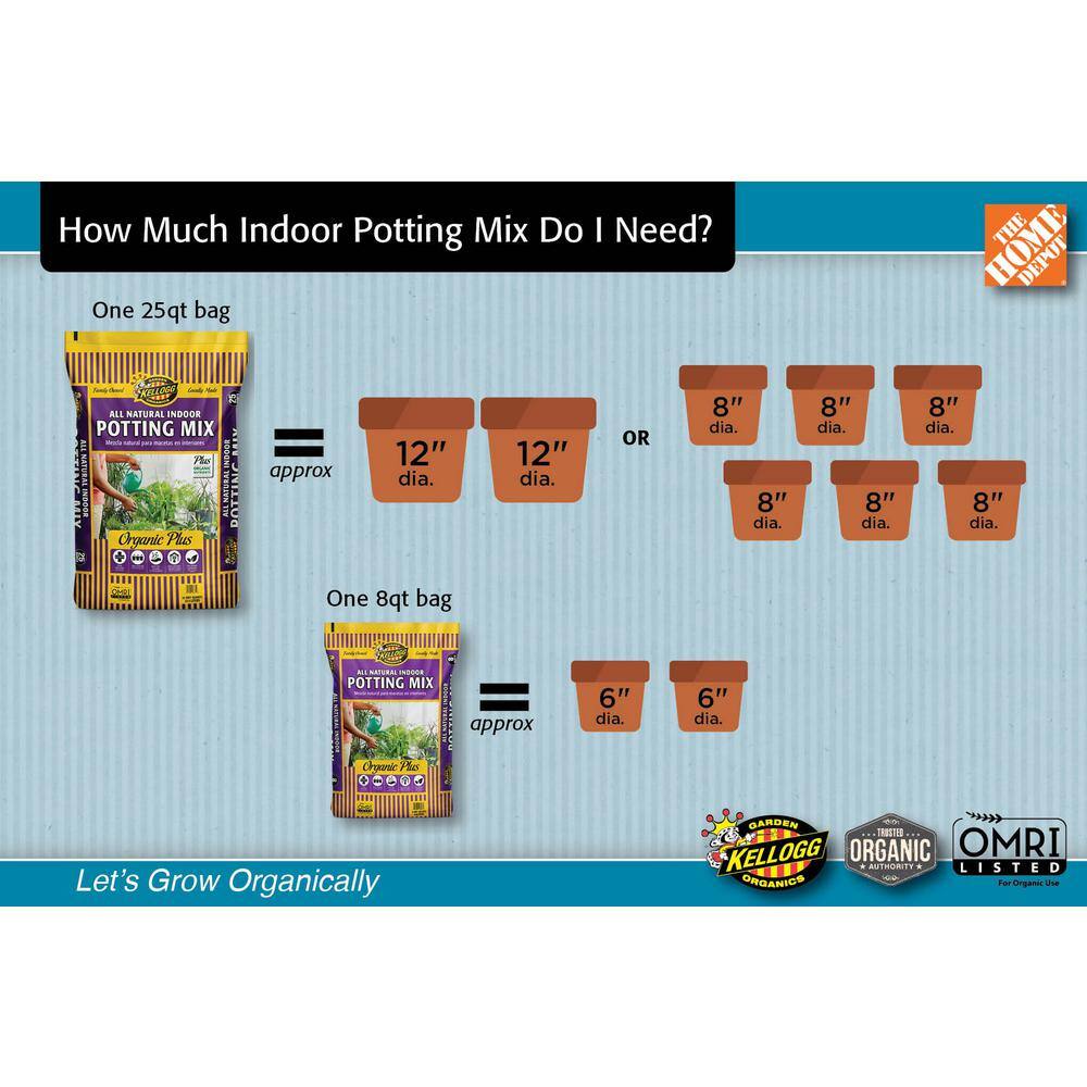 Kellogg Garden Organics 25 Qt. All Natural Indoor Potting Mix 3023