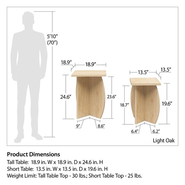 The Novogratz Voler Set of 2 Nesting End Tables