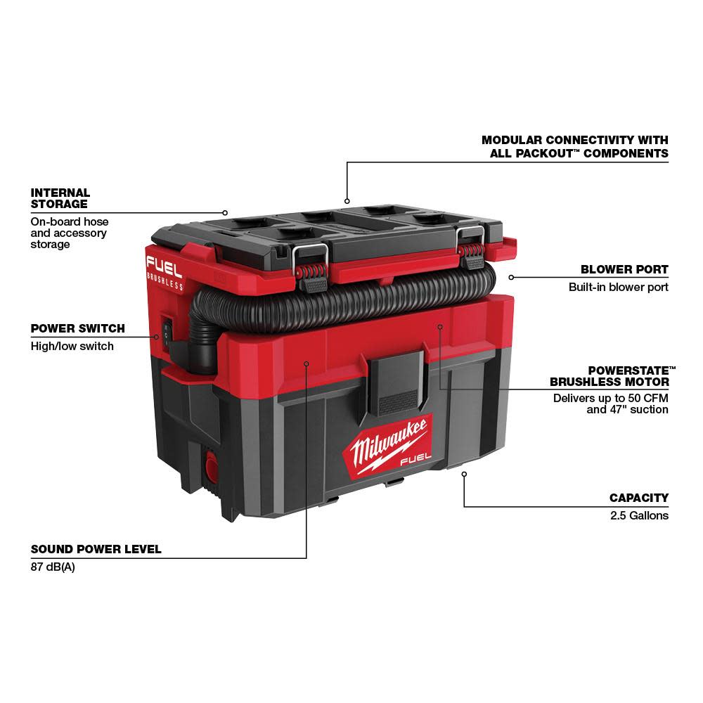 Milwaukee M18 FUEL PACKOUT  Wet/Dry Vacuum 2.5 Gallon Reconditioned ;