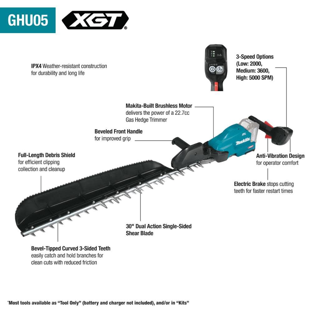 Makita 40V max XGT 30