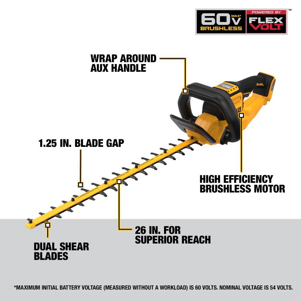 DEWALT 60V MAX* 26