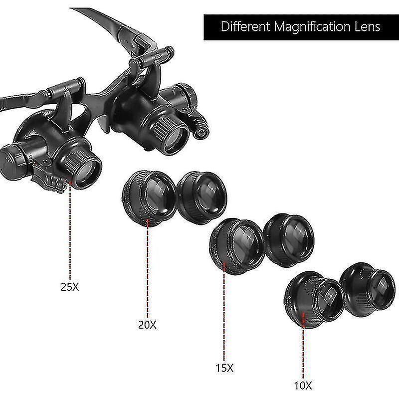 2023-， 10x 15x 20x 25x Magnifying Glass With  Led Light， Head Mounted Illuminated