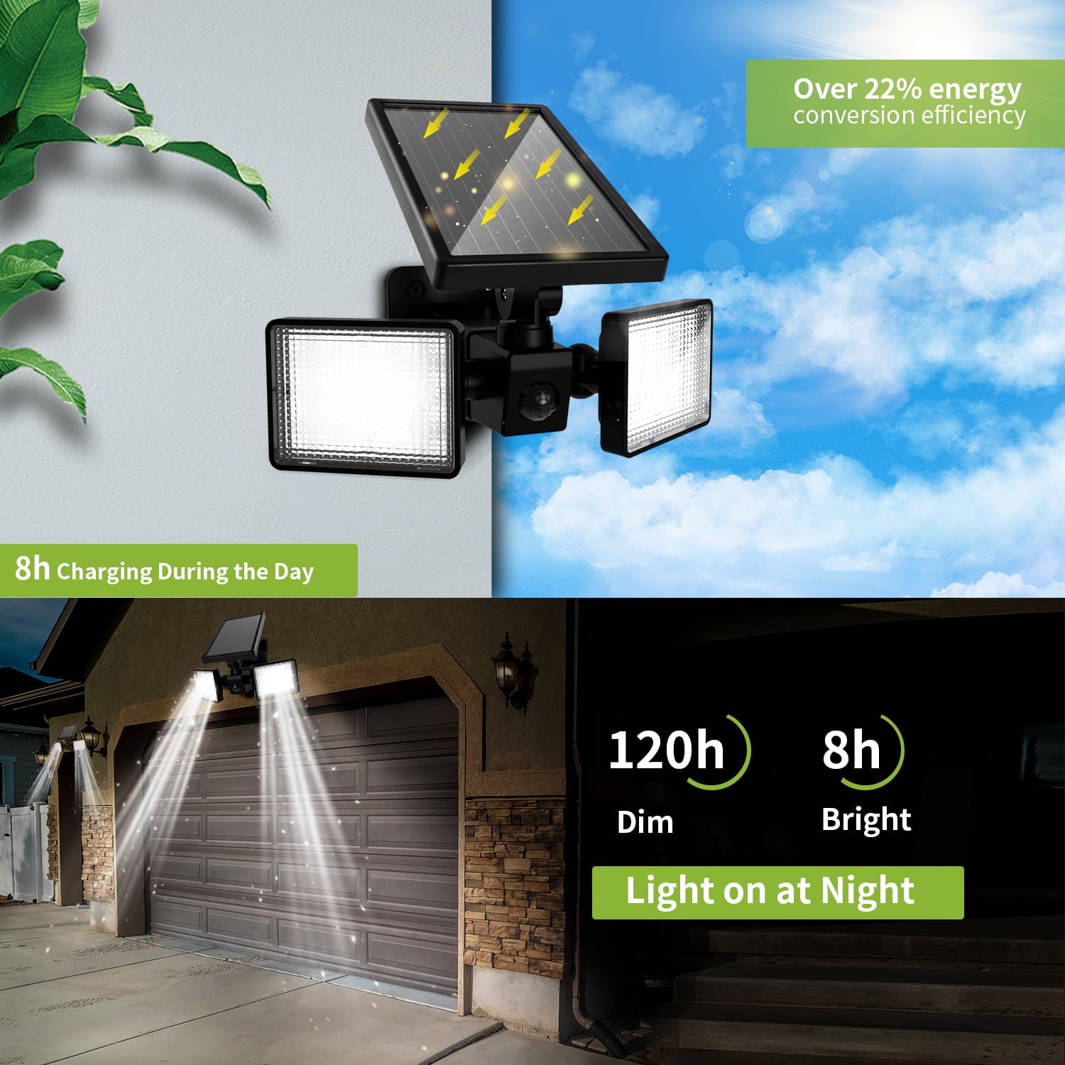 LED Solar Motion Sensor Light Outdoor， Solar Flood Lights with 2 Adjustable Light Panels， IP65 Waterproof Security Light