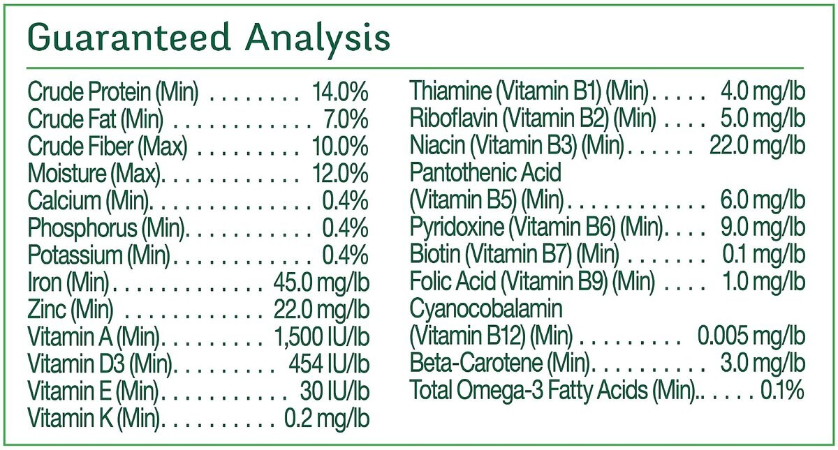 Wild Harvest Advanced Nutrition Diet Cockatiel Food