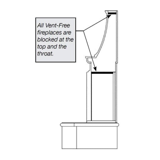 American Fyre Designs Cordova Fireplace