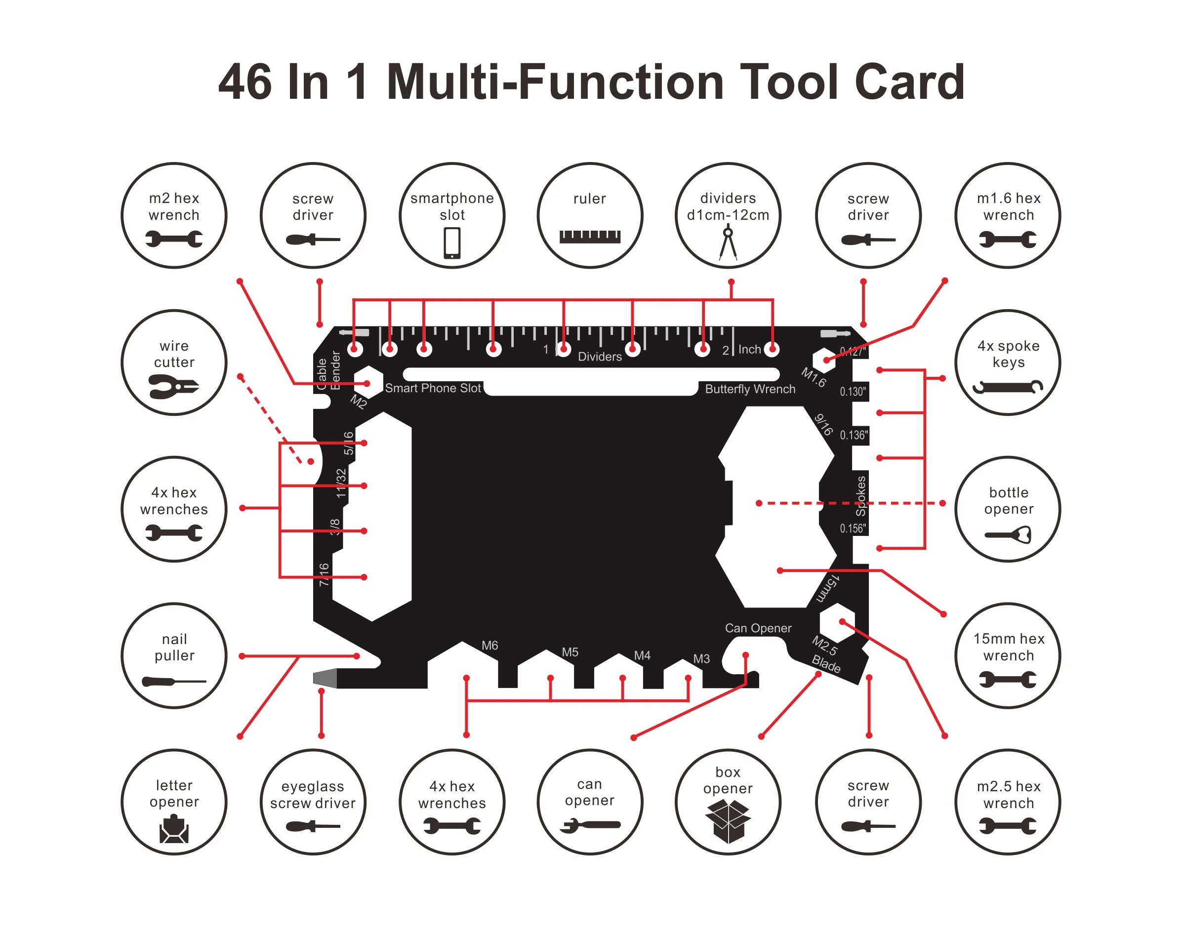 Credit Cards Survival Gear Multi Function Tool Card Promotion Gift Custom Logo Pocket Business Outdoor Camping Hiking Travelling