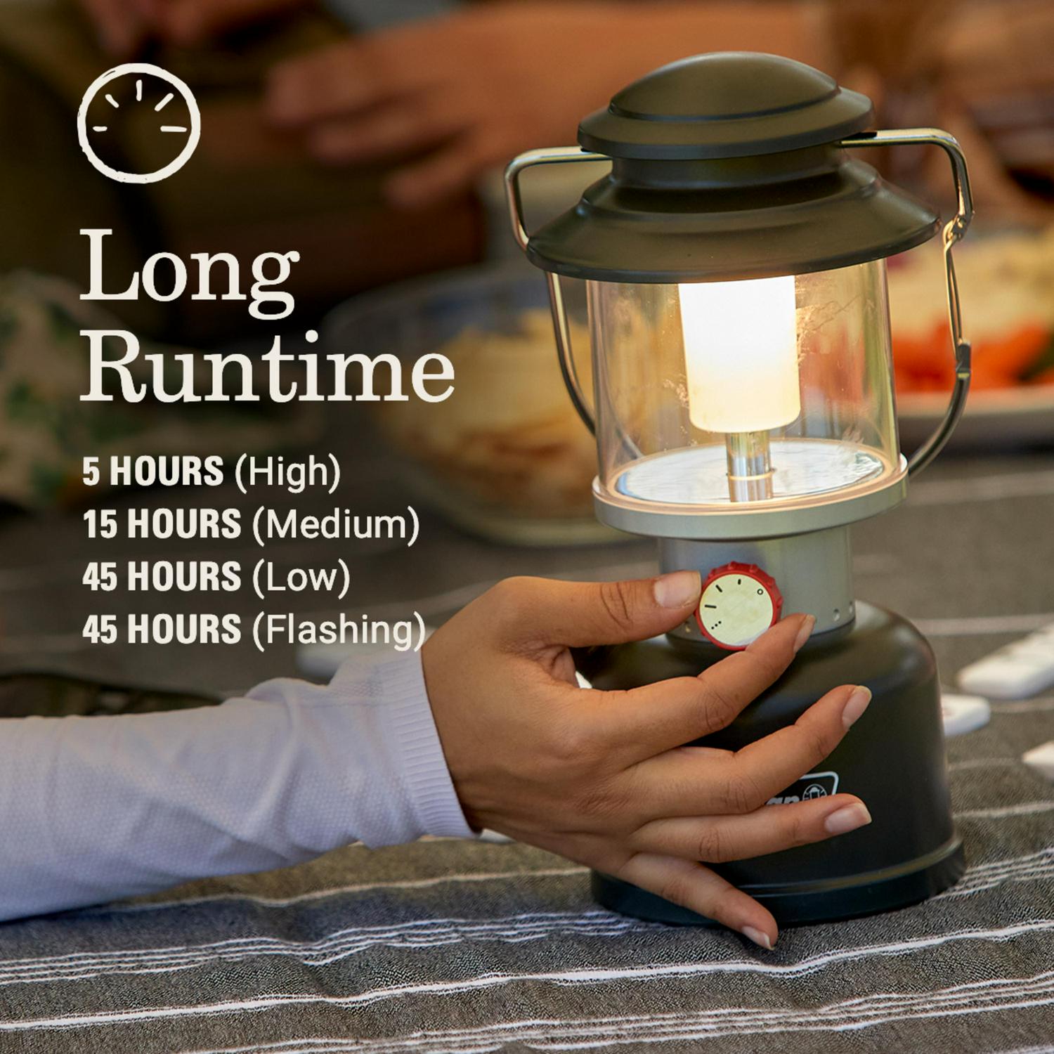 Coleman Classic Recharge 800 Lumens LED Lantern  Crowdfused