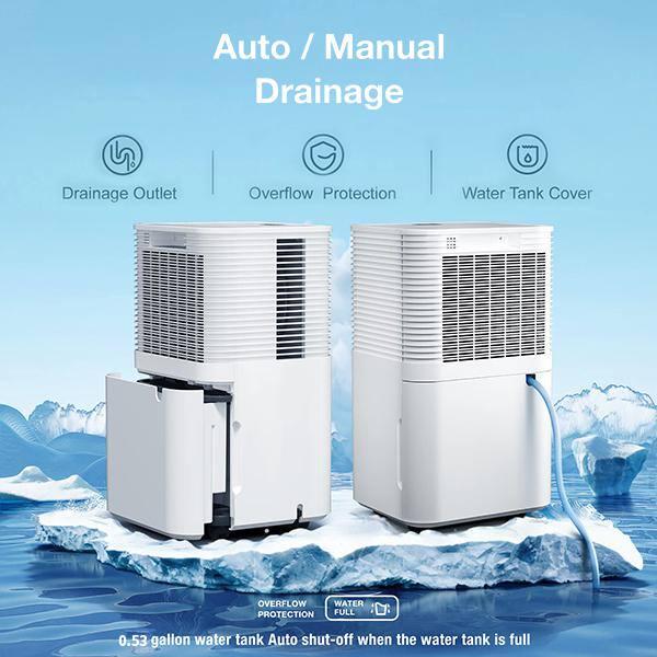 Edendirect 25Pint Dehumidifier 2000 sqft for Basements Home and Large Room with Auto or Manual Drainage 3 Operation Modes