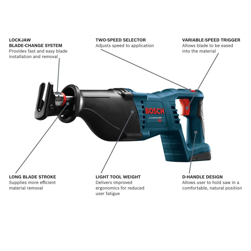 Bosch 18 V Reciprocating Saw (Bare Tool) CRS180B from Bosch