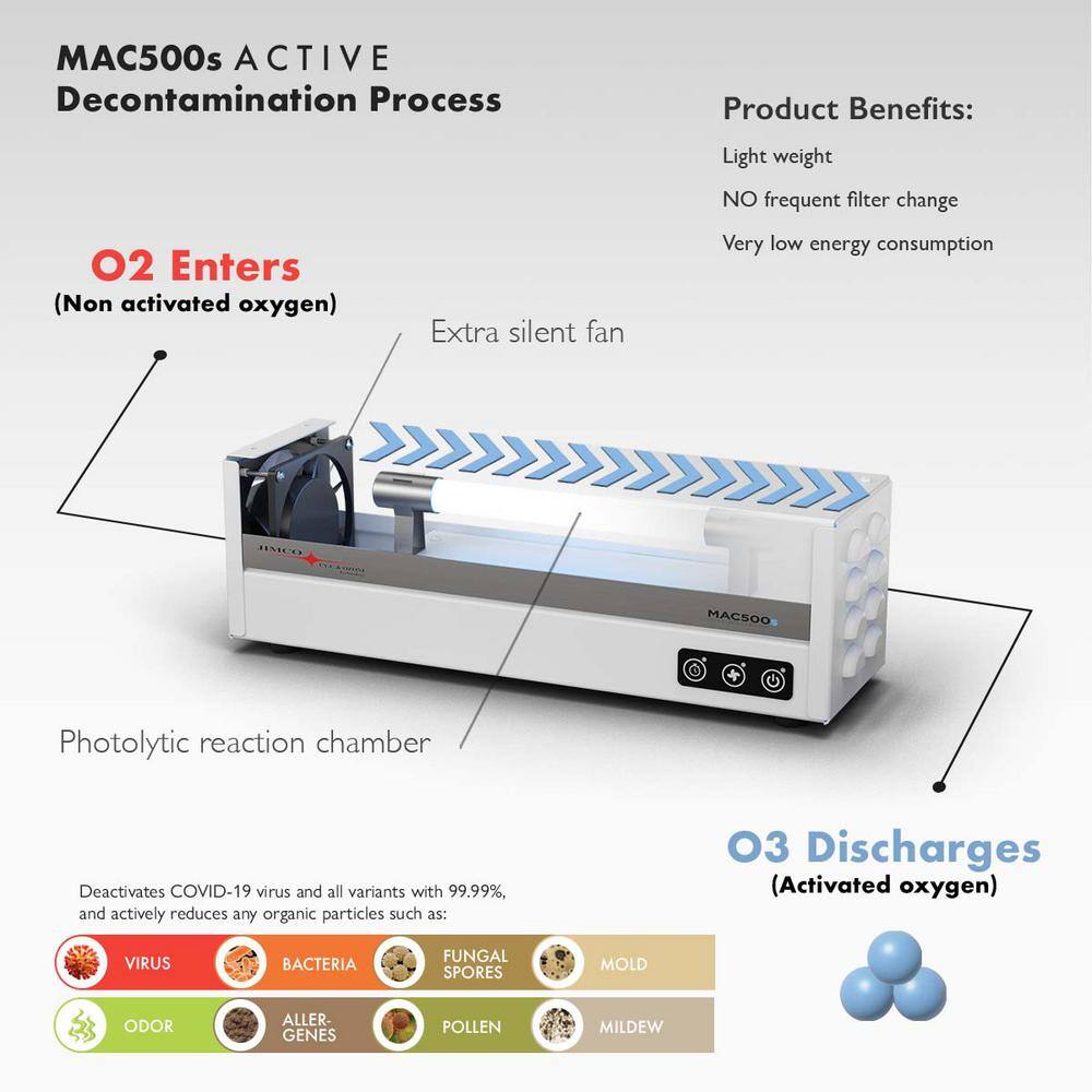 JIMCO Air Purifier Reduces 99.9% of Airborne Virus Bacteria Odor Pollen Mold and Allergens. Max 689 sq.ft. 100.312S WHITE