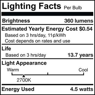 Bulbrite 40W Equivalent Warm White Light A19 Dimmable LED Half Chrome Light Bulb (2-Pack) 861426