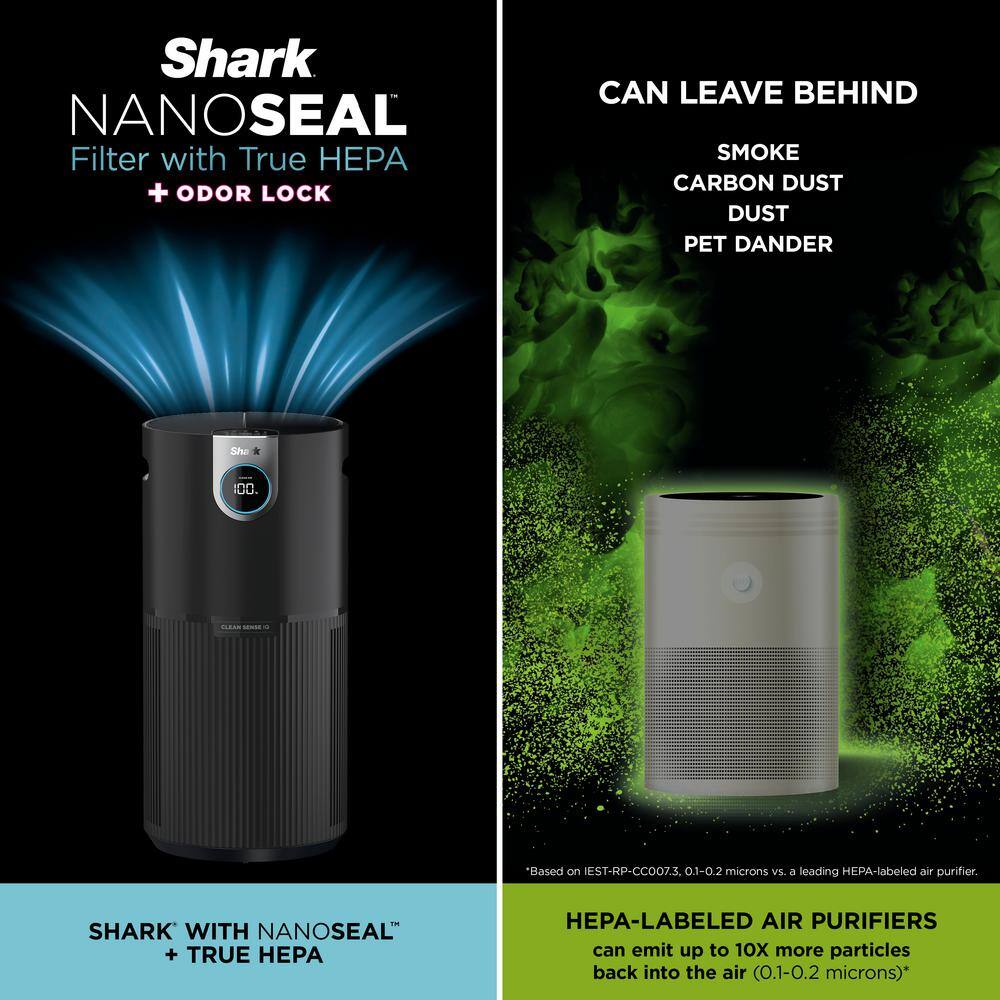 Shark Air Purifier MAX with True NanoSeal HEPA Cleansense IQ Odor Lock (1200 Sq. Ft.) Charcoal Grey HP202 HP202