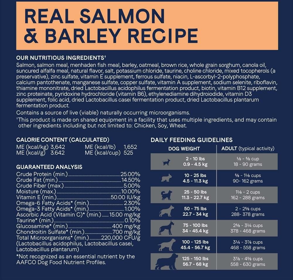 CANIDAE Pure Goodness Real Salmon and Barley Recipe Adult Dry Dog Food