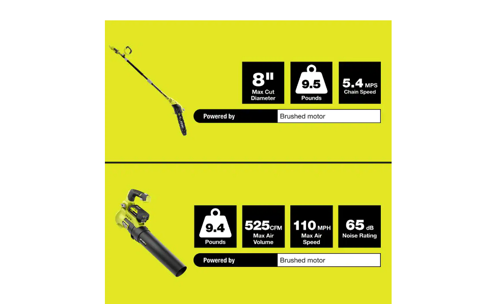 RYOBI RY40480VNM-PS 40V 110 MPH 525 CFM Jet Fan Leaf Blower and 10 in. Pole Saw with 4.0 Ah Battery and Charger