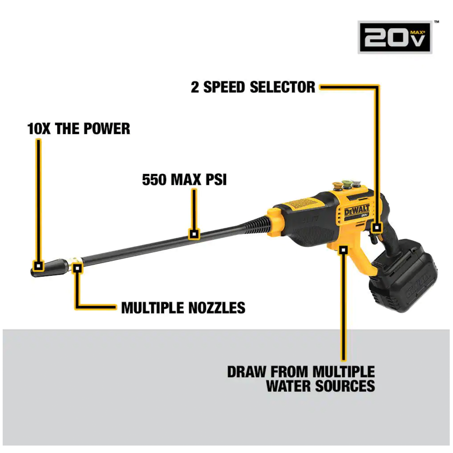 Dewalt 20V 550PSI， 1.0 GPM Cold Water Cordless Electric Power Cleaner with 4 Nozzles， Tool-Only (DCPW550B)