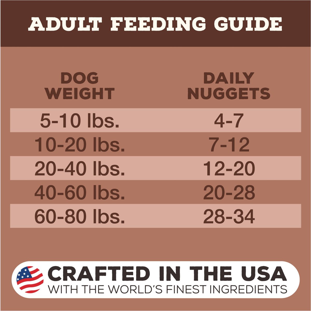 Primal Pork Formula Nuggets Grain-Free Raw Freeze-Dried Dog Food