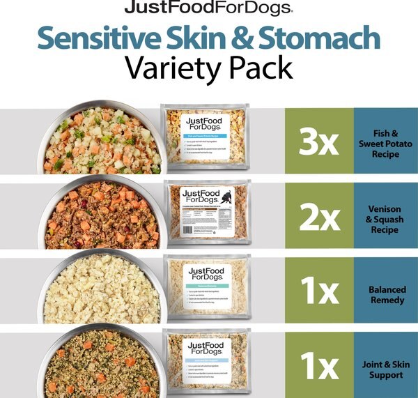 JustFoodForDogs Sensitive Skin and Stomach Variety Pack Human-Grade Fresh Whole Dog Food， 18-oz pouch， case of 7 