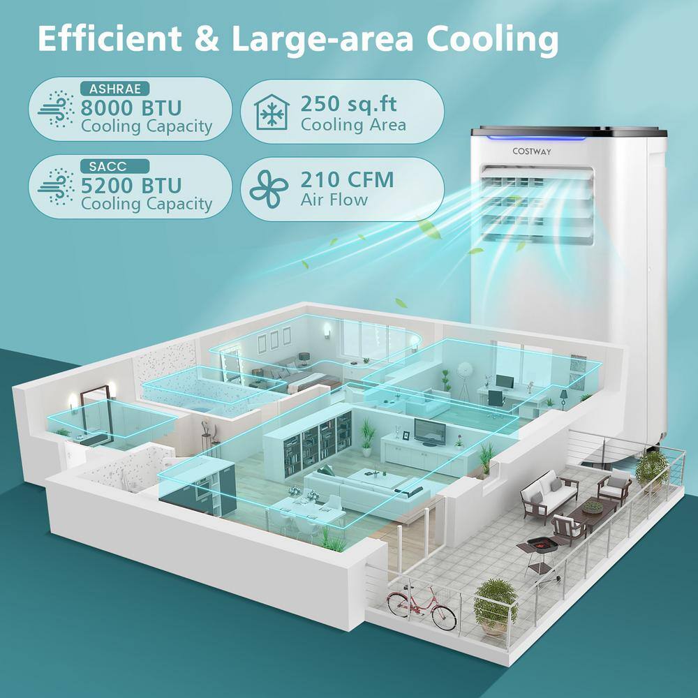 Costway 8000 BTU Portable Air Conditioner AC Unit 3-in-1 Cools 250 Sq. Ft. with Dehumidifier Remote in White FP10344US-WH