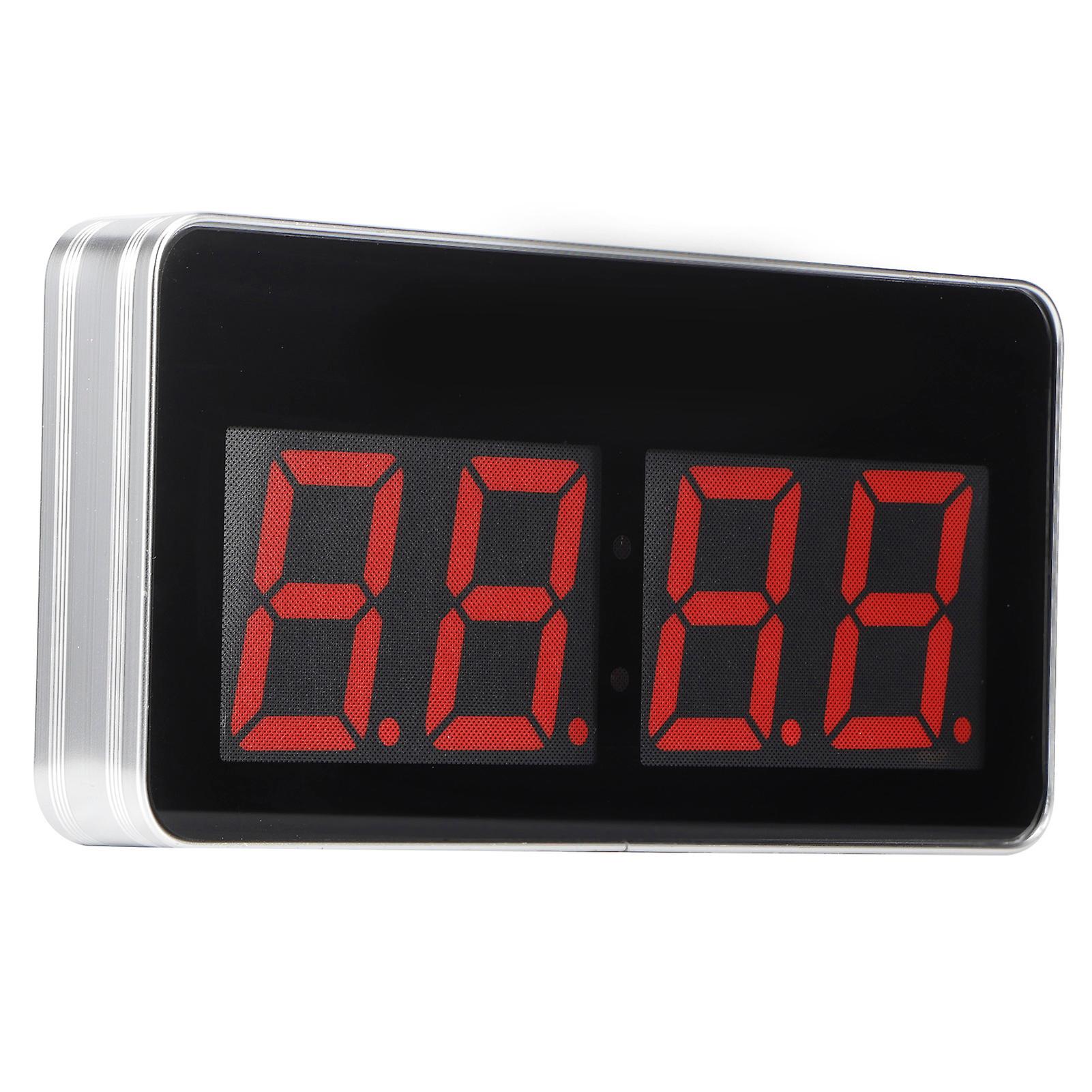 Modern USB Powered Luminous LED Digital Clock for Home Living Room Kitchen Office Use DC5V EU Plug 110‑220V