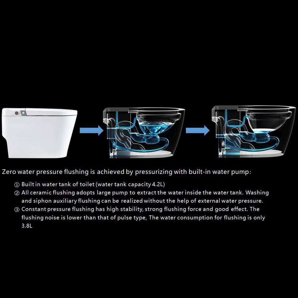 Aoibox 11 in. Rough 1-Piece 1GPF Single Flush Elongated Smart Toilet in White Seat Included SNMX5130