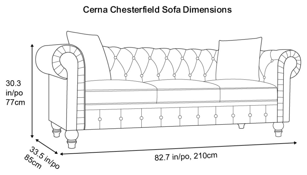 Cerna 82.7 quotLinen Rolled Arm Chesterfield Sofa  Light Grey   Traditional   Sofas   by E VISION INTL INC.  Houzz