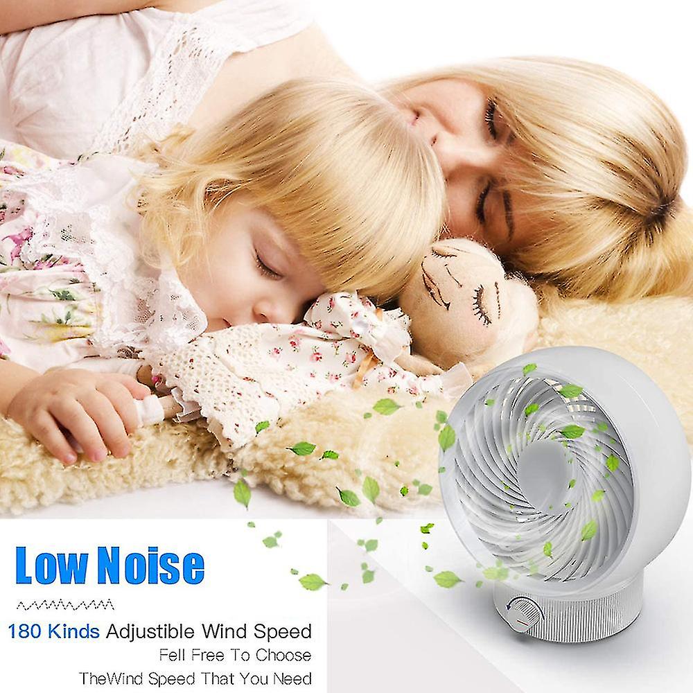 Battery Operated Fan， Usb Fan Small Desk Quiet Rechargeable Portable