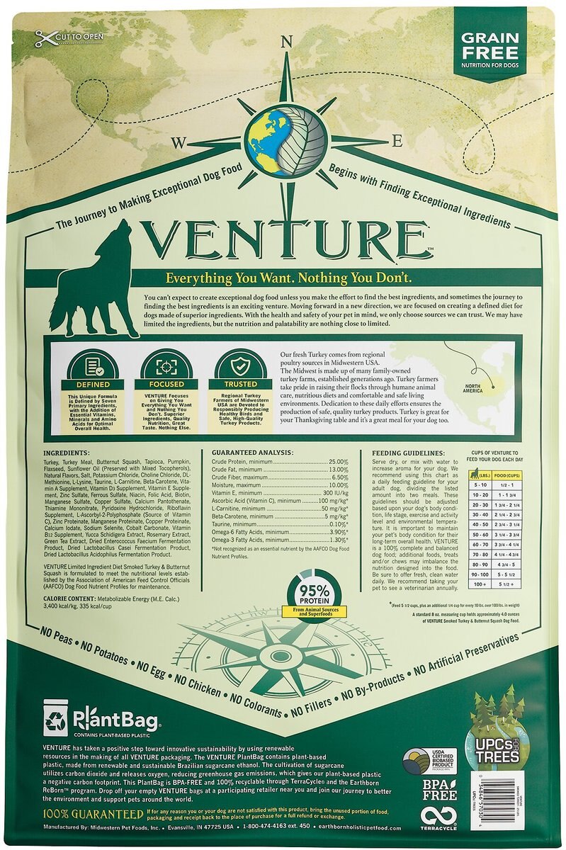 Earthborn Holistic Venture Limited Ingredient Grain-Free Smoked Turkey and Butternut Squash Dry Dog Food