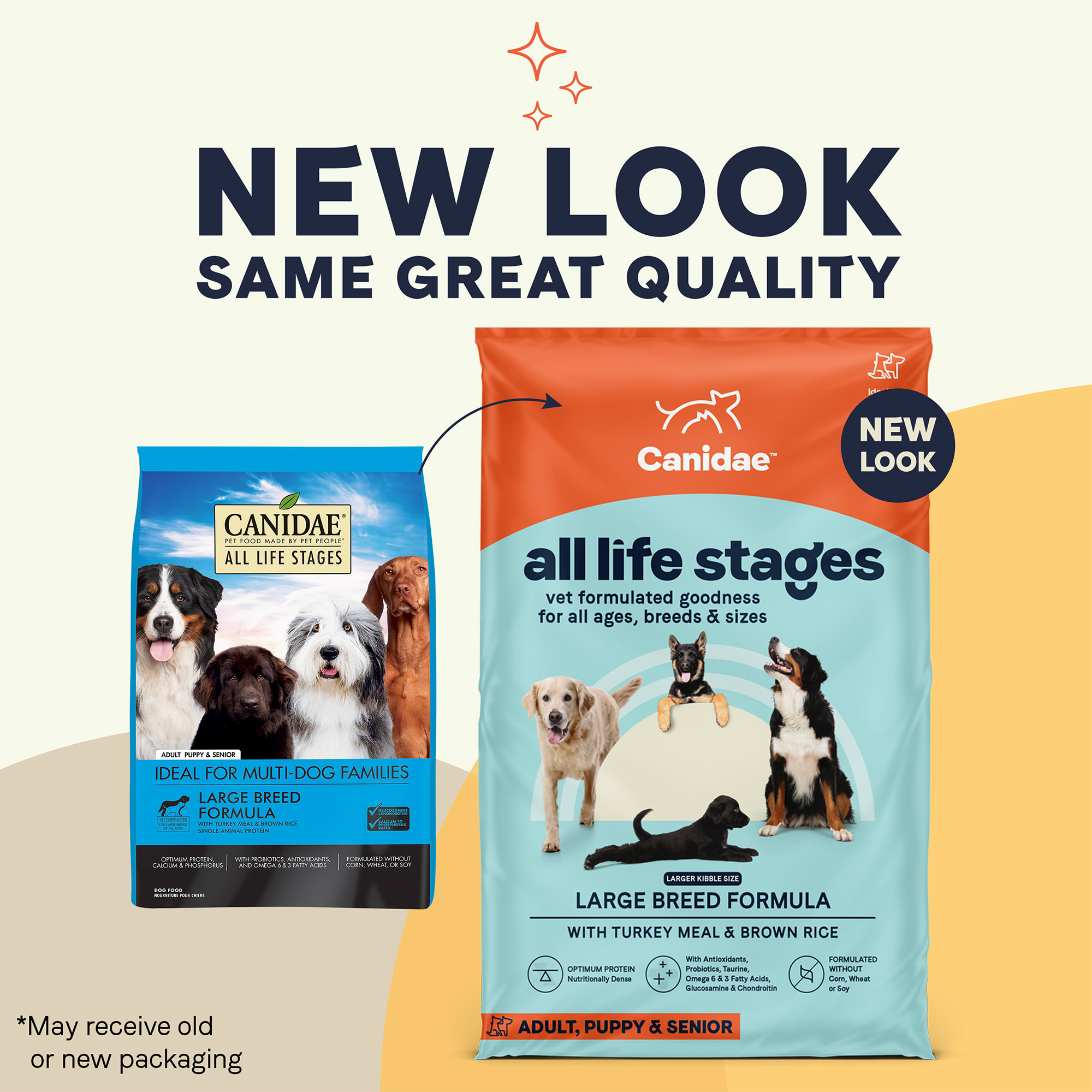 Canidae All Life Stages Large Breed Turkey Meal  Brown Rice Formula Dry Dog Food， 44 lbs.