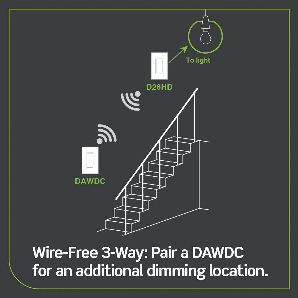 Leviton Decora Smart Wi-Fi Dimmer (2nd Gen) No Hub Required Works with Google Alexa HomeKit Anywhere Companions White R02-D26HD-1RW