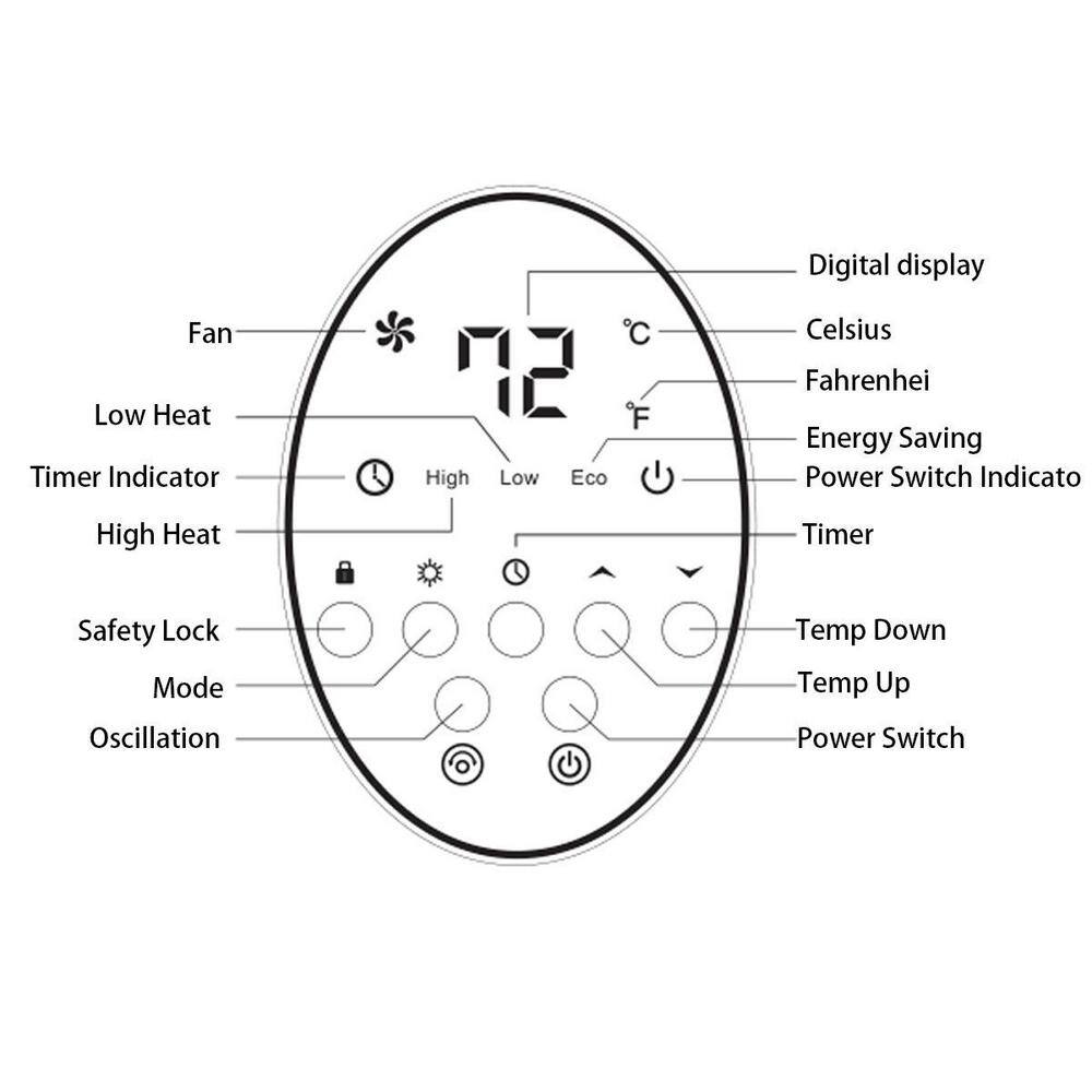 Costway 1500-Watt 7-Fin Thermostat Home Office Portable PTC Heater EP23759