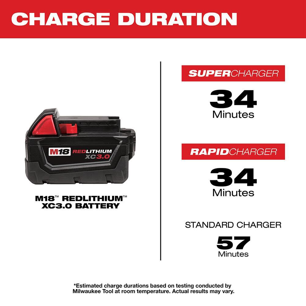 Milwaukee M18 REDLITHIUM HIGH OUTPUT CP3.0 Battery 48-11-1835 from Milwaukee