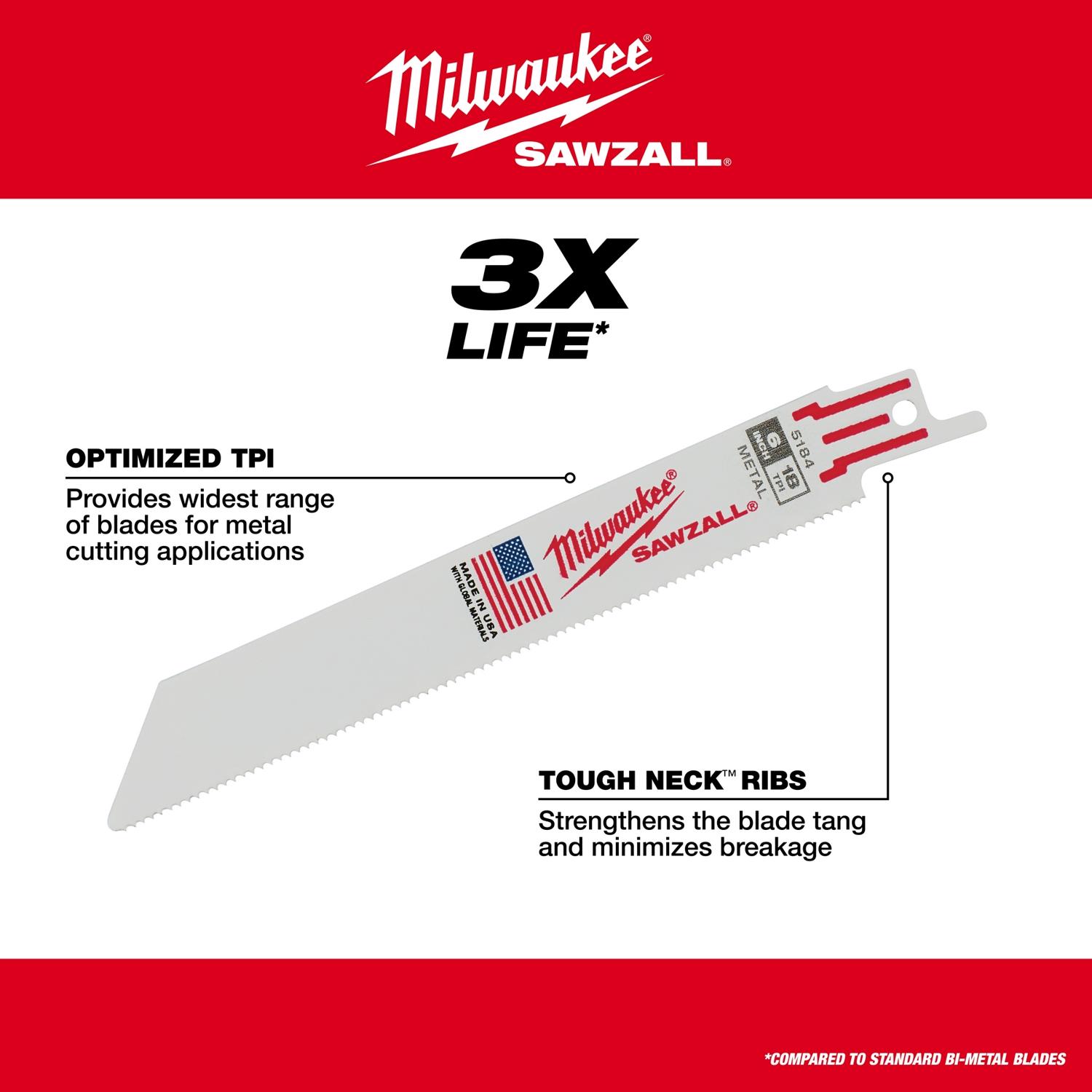 MW SAWZALL 6 in. Bi-Metal Reciprocating Saw Blade 14 TPI 1 pk