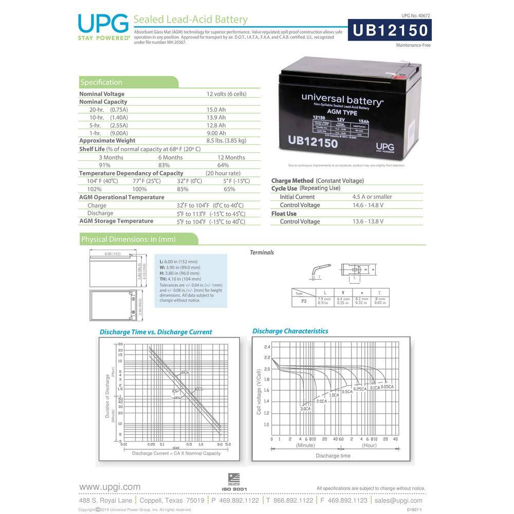 UPG 12-Volt 15 Ah F2 Terminal Sealed Lead Acid (SLA) AGM Rechargeable Battery UB12150