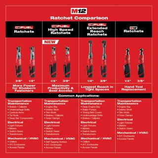 MW M12 FUEL 12V Li-Ion Brushless Cordless Stubby 38 in. Impact Wrench wRight Angle Impact Wrench  High Speed Ratchet 2554-20-2564-20-2567-20