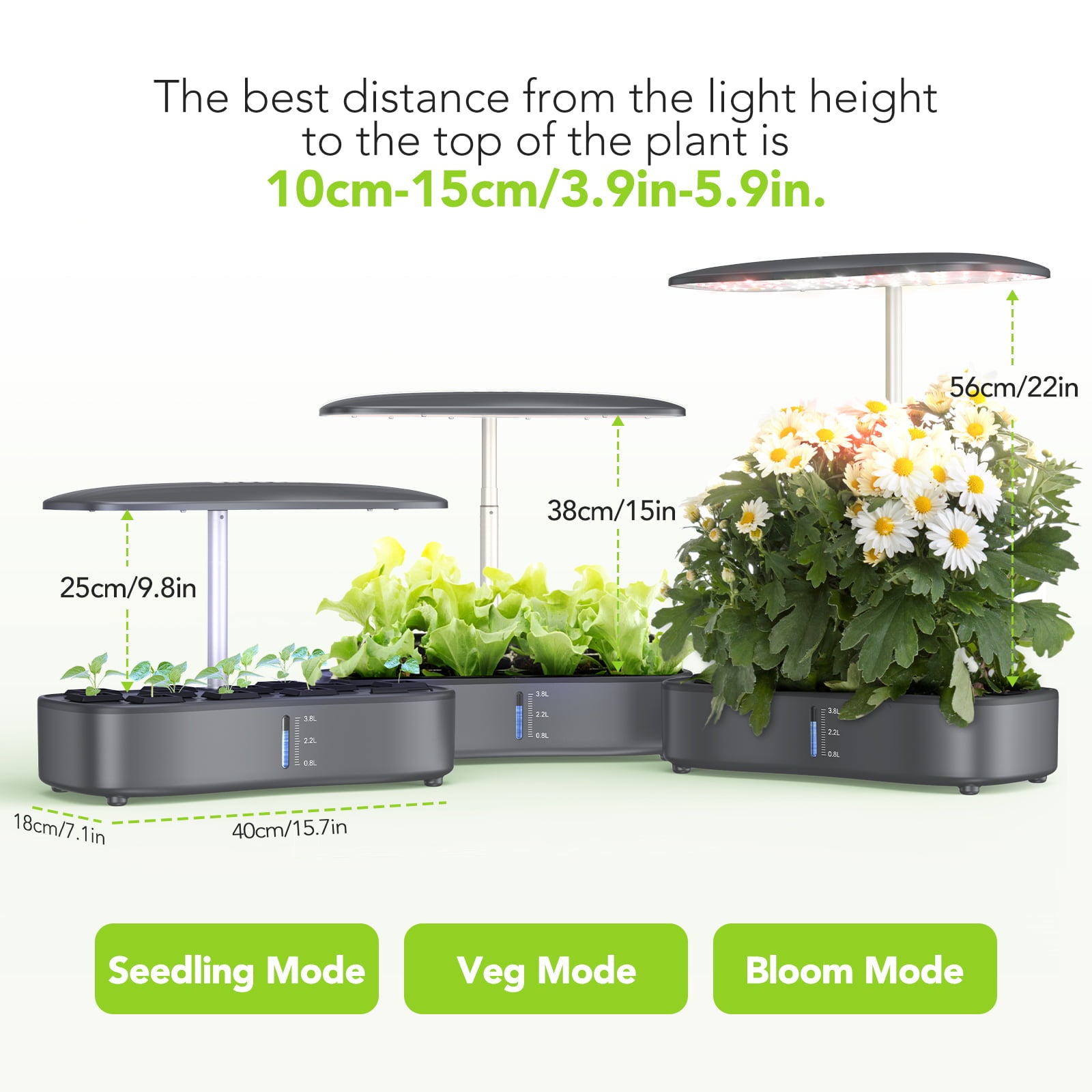 Hommie Hydroponics Growing System， Home Grow Light Kits， Silent Pump， Touch Panel， Smart Timer