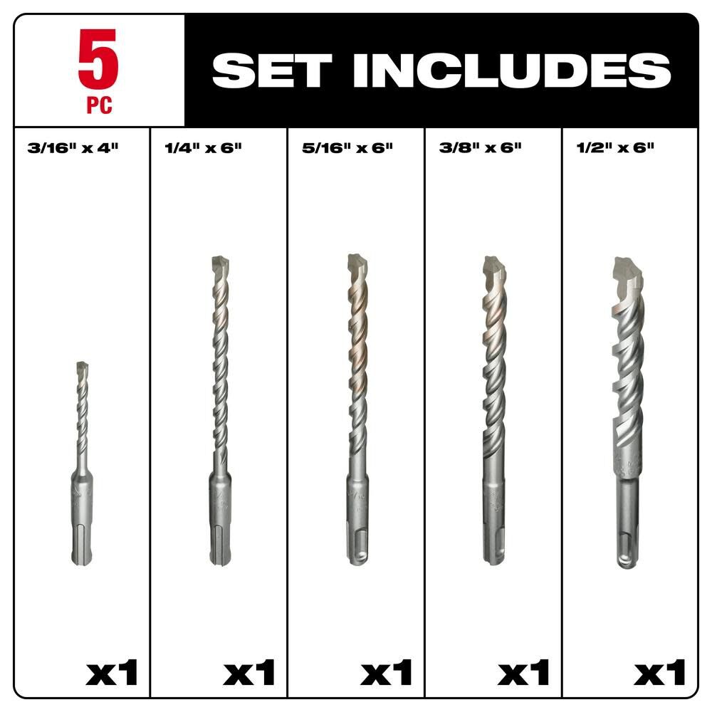 Milwaukee 5-Piece SDS-Plus M/2 Kit 48-20-7490 from Milwaukee