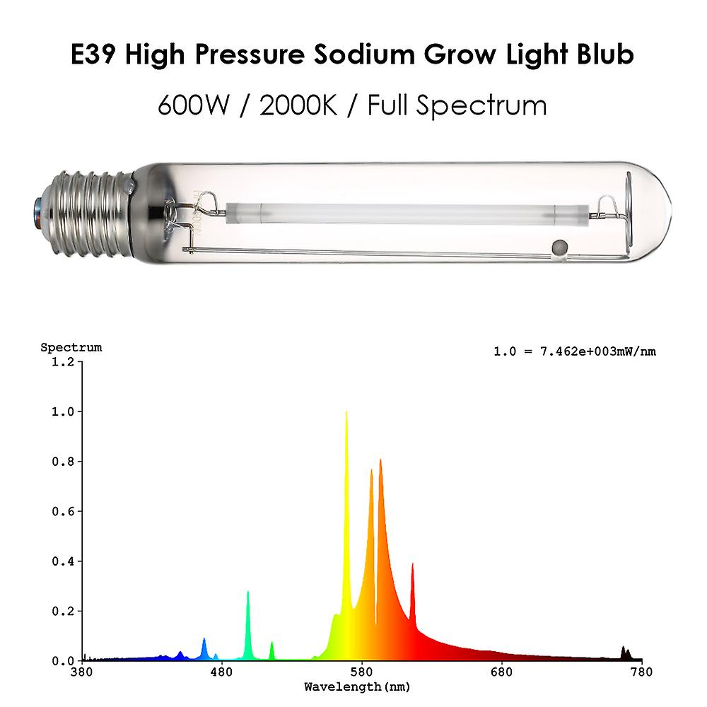 Hps Light Bulb