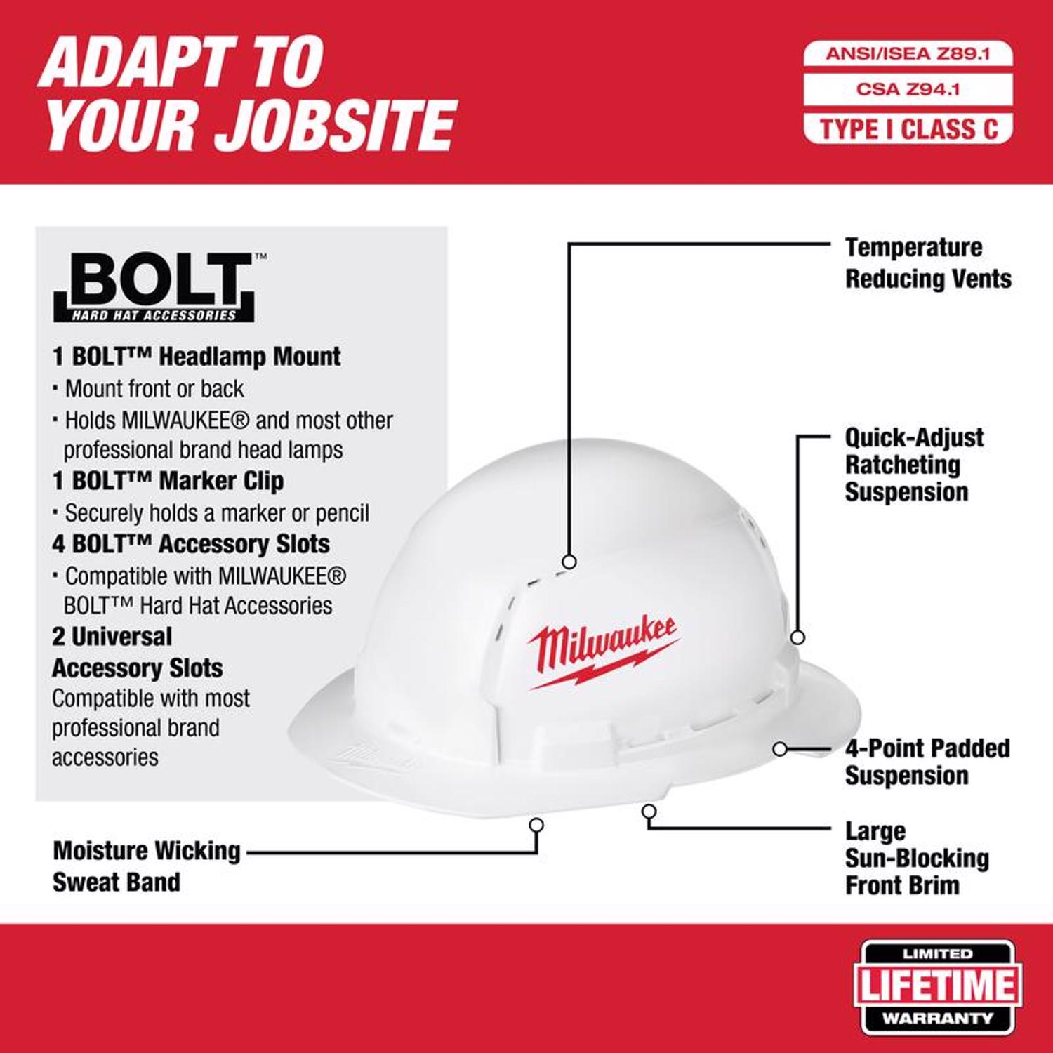 MW BOLT 4-Point Ratchet Type 1 Class C Full Brim Hard Hat White Vented